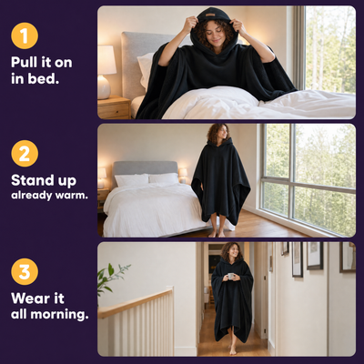 How it works: pull it on in bed, stand up already warm, wear it all morning